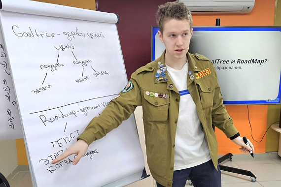 Два дня в МАУ работала стратегическая сессия по развитию студенческих отрядов Два дня в МАУ работала стратегическая сессия по развитию студенческих отрядов